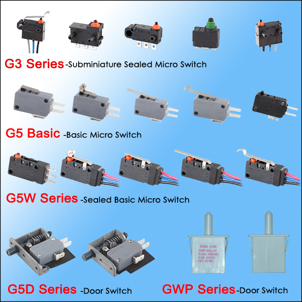 basic micro switch supplier China
