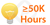 Lamp life = 50K hours