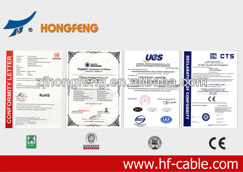 Dish/Antenna HDMI coaxial cable RG6 3C-2V