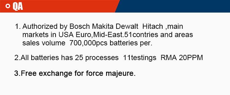 Replacement for makita 24v power tool battery NI-MH 3Ah